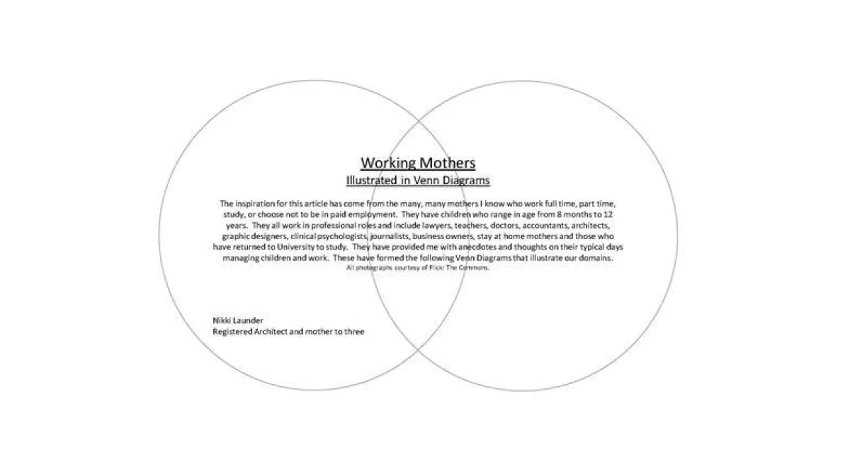 Working mothers illustrated in venn diagrammes by nikk 02