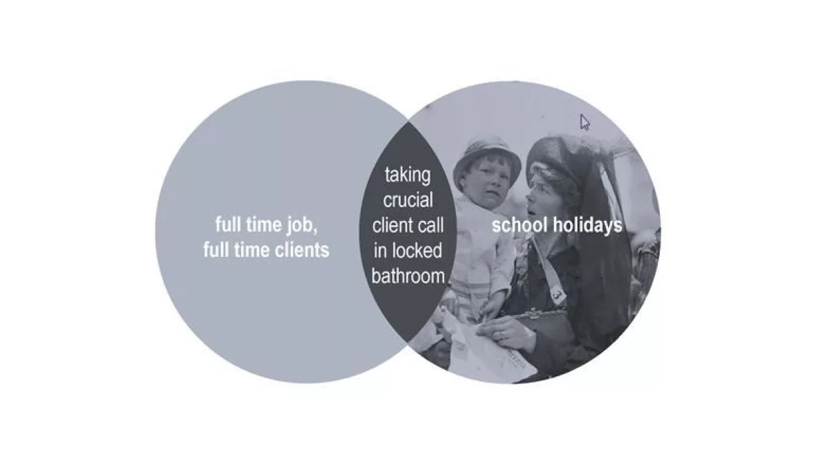 Working mothers illustrated in venn diagrammes by nikk 08