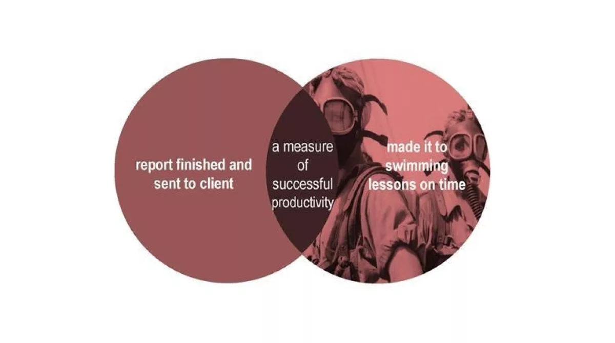 Working mothers illustrated in venn diagrammes by nikk 14