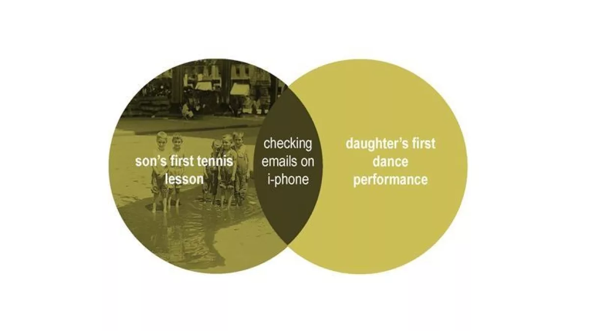 Working mothers illustrated in venn diagrammes by nikk 15