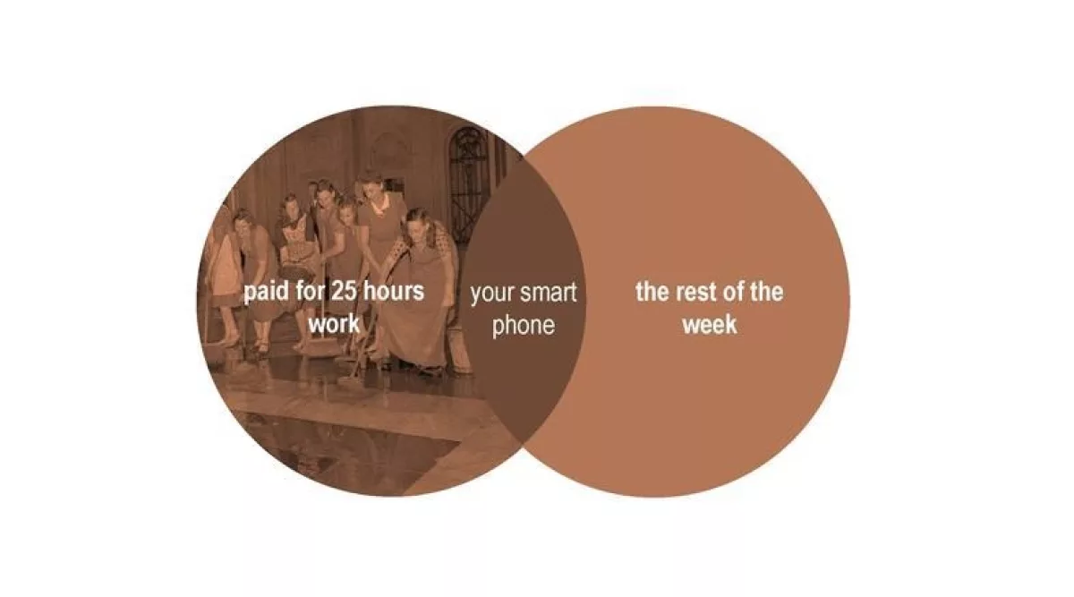 Working mothers illustrated in venn diagrammes by nikk 17