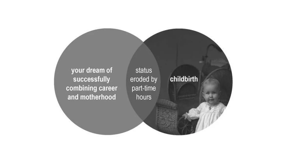 Working mothers illustrated in venn diagrammes by nikk 18