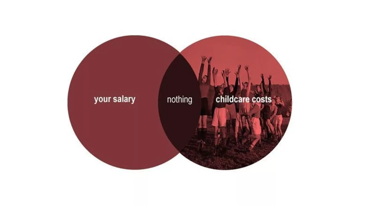 Working mothers illustrated in venn diagrammes by nikk 19