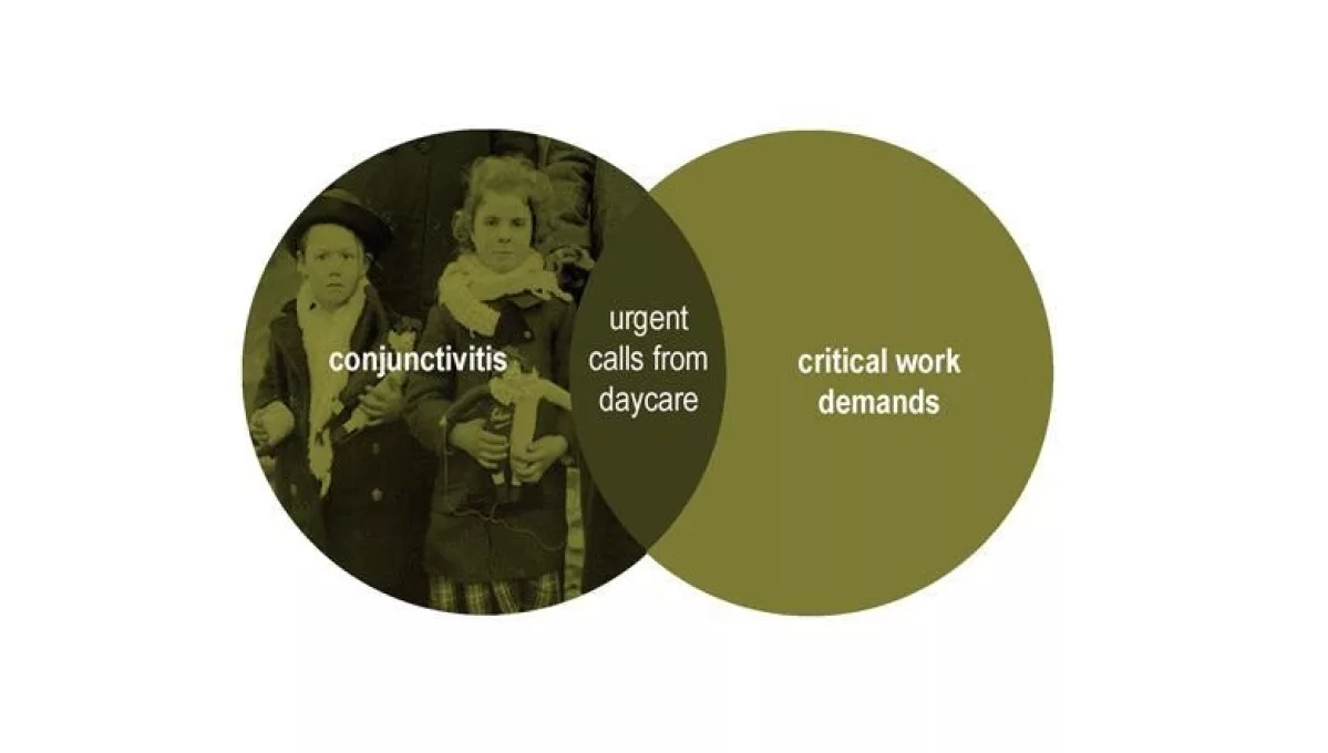 Working mothers illustrated in venn diagrammes by nikk 21