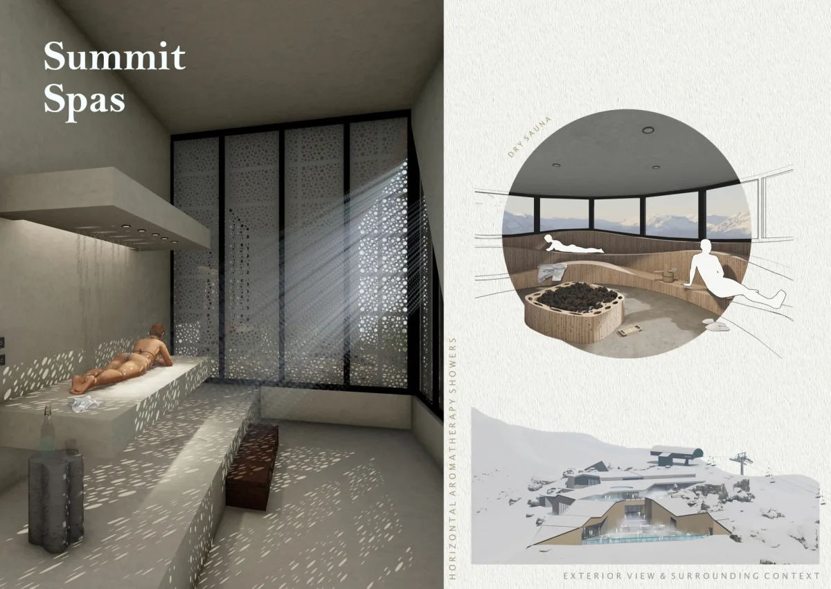 Summit Spa's